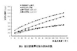 【广东最大的制造商】清远学校直饮图1