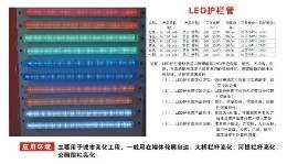 供应数码管，柳州LED数码管，南图1