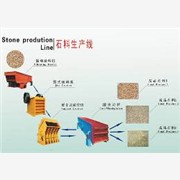 石料生产线流程/新型石料生产线图1