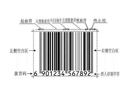 北京、廊坊、天津不干胶生产厂家图1