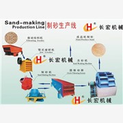 著名机制砂设备生产厂家介绍机制砂