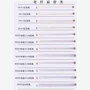 PP绳 供应PP绳 批发PP绳图1