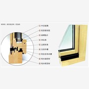 专业生产销售铝包木窗，实木窗，木图1