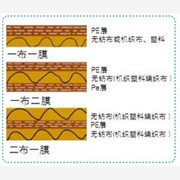 编织土工膜/陵县最好编织土工膜/图1