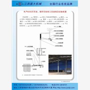 江西隧道窑|江西隧道窑加工|江西图1