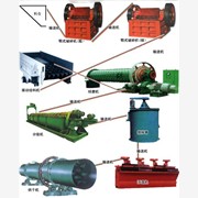 稀土选矿设备、稀土选矿制造商【建图1