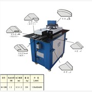 SA-12联合角咬口机价格，联合图1