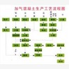 年产2-100万加气块设备-华珠图1