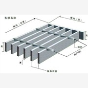 钢格板|安平钢格板总厂|钢格板类型|钢格板报价图1