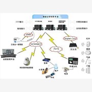 宜昌市联网报警系统，联网报警平台，110联网报警中心