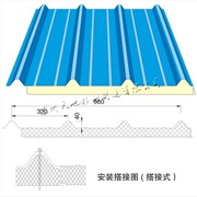 夹心板厂家直销，质量有保证图1