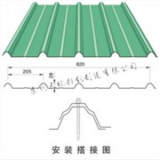 岩棉复合板，致臻品质，尽在天地图1